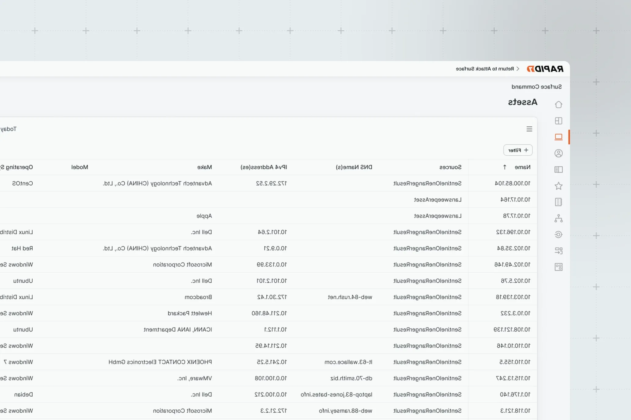 asm product view assets